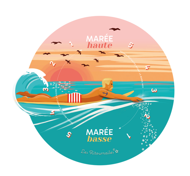 Dan Summer Tide Clock