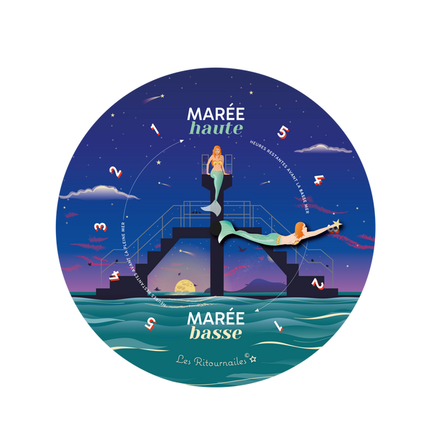 horloge à marée les Irènes
