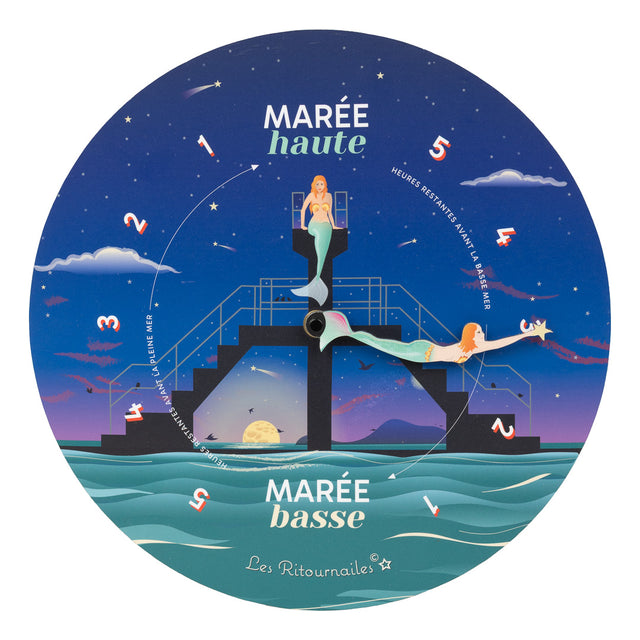 horloge à marée les Irènes