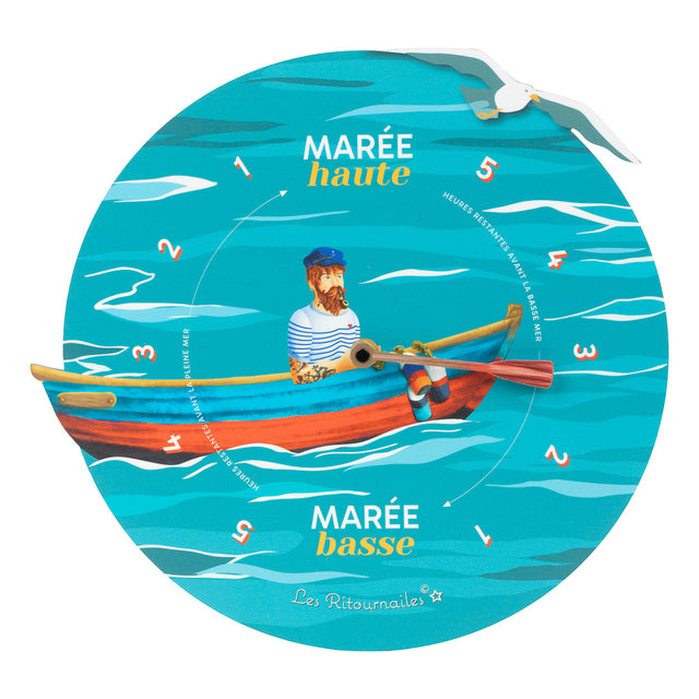 horloge à marée Michel  Bellepêche